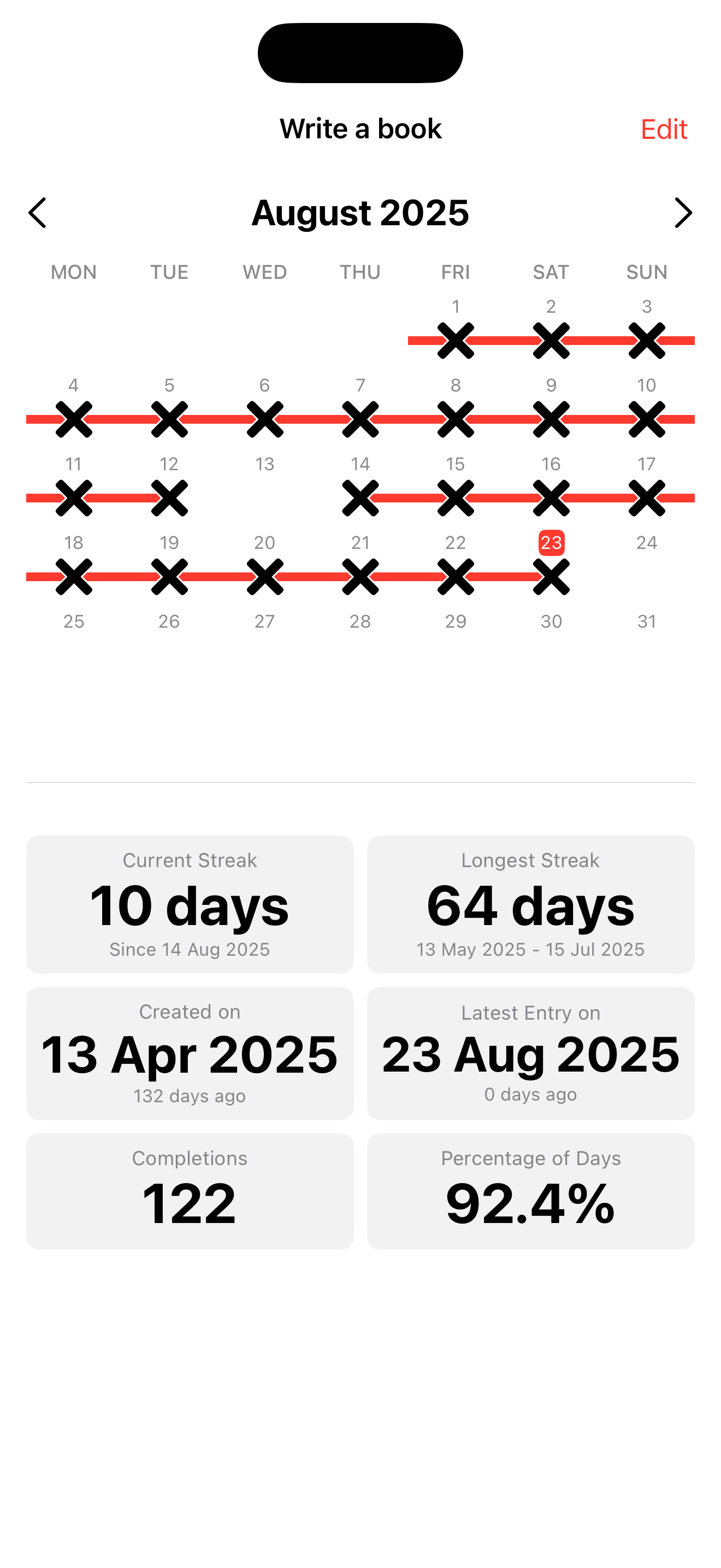 Goal Details and Progress